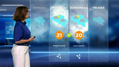 het weer gouvy|Weer Gouvy